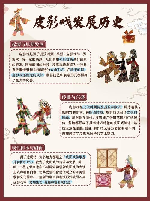 非遗项目与传承人有哪些本质区别？