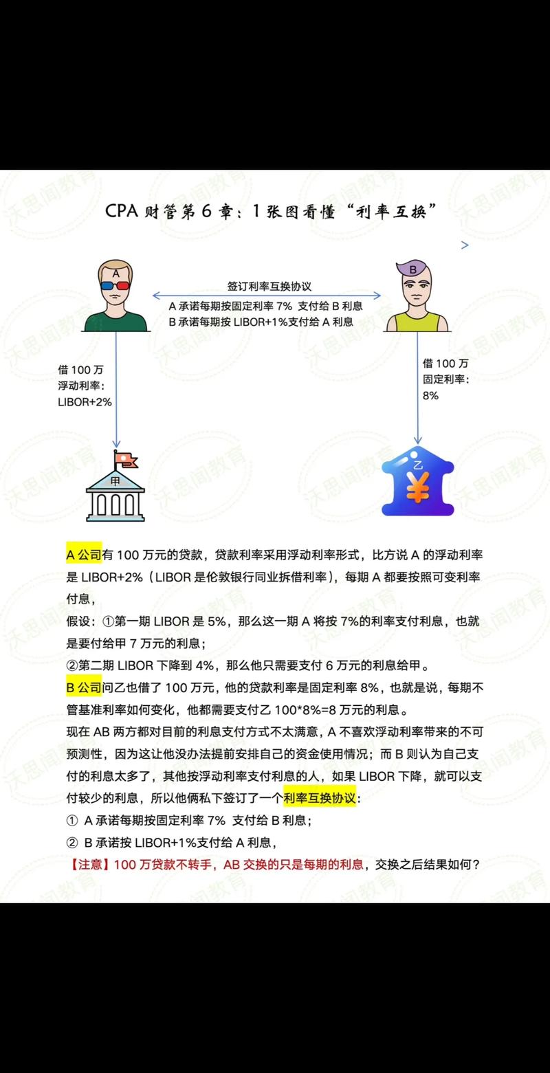 中国市场利率互换估值如何计算？