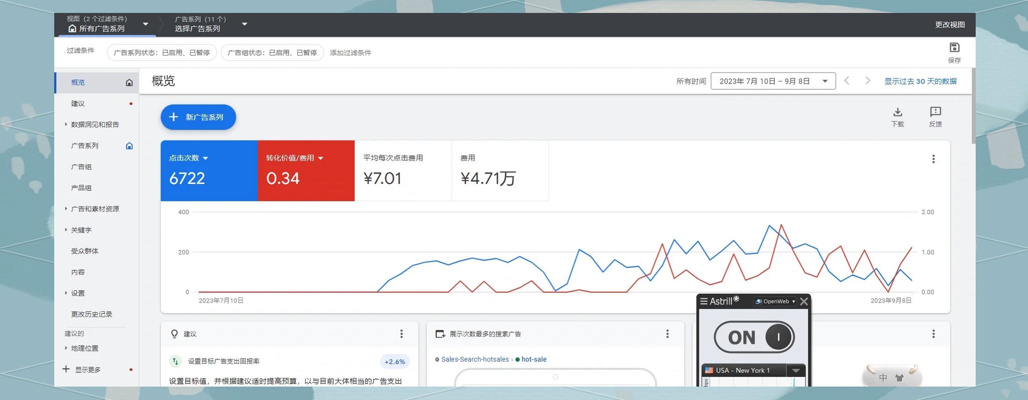 谷歌广告转化率如何提升？点击费用背后有哪些关键因素？