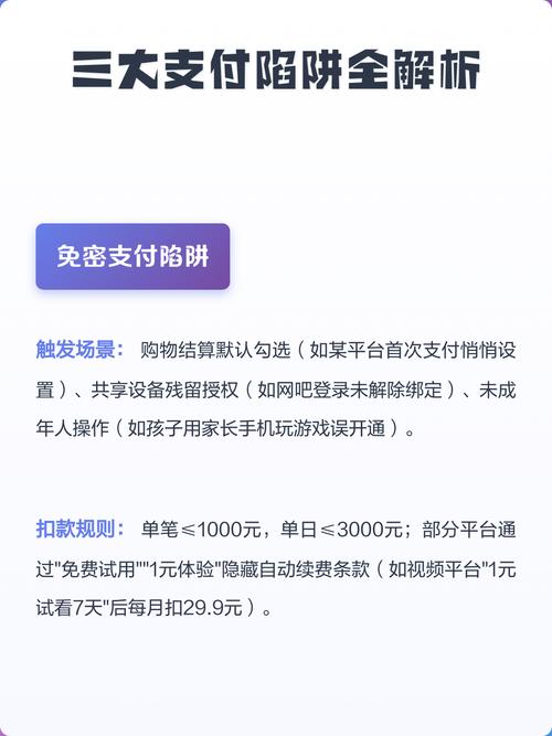 独立站做货到付款是必须的吗？如何拆解支付陷阱，新手如何避坑省30%成本？