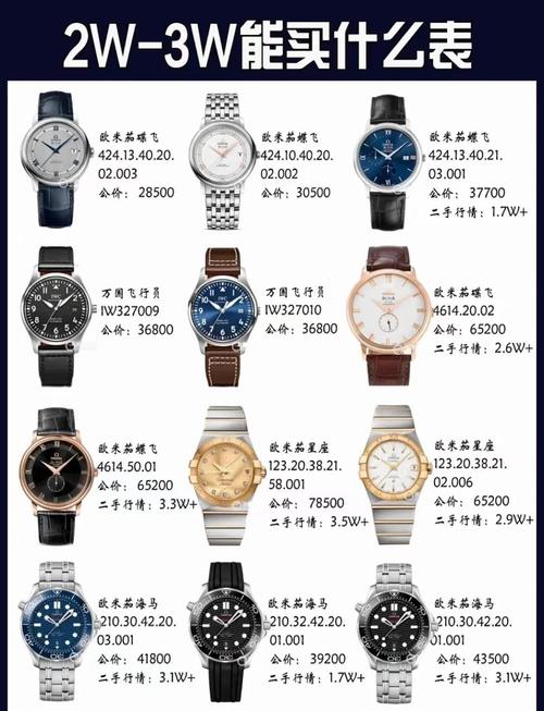 男士手表哪个品牌既实用又性价比高？推荐7款精美款式！