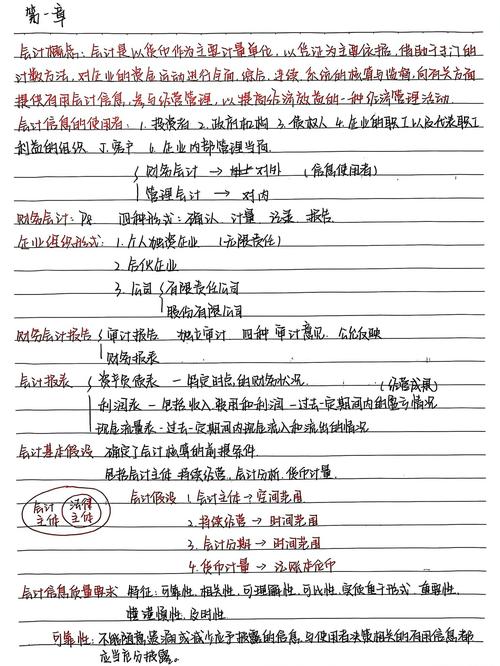 ThinkPHP框架微信支付功能总结踩坑笔记，有哪些常见问题需要注意？