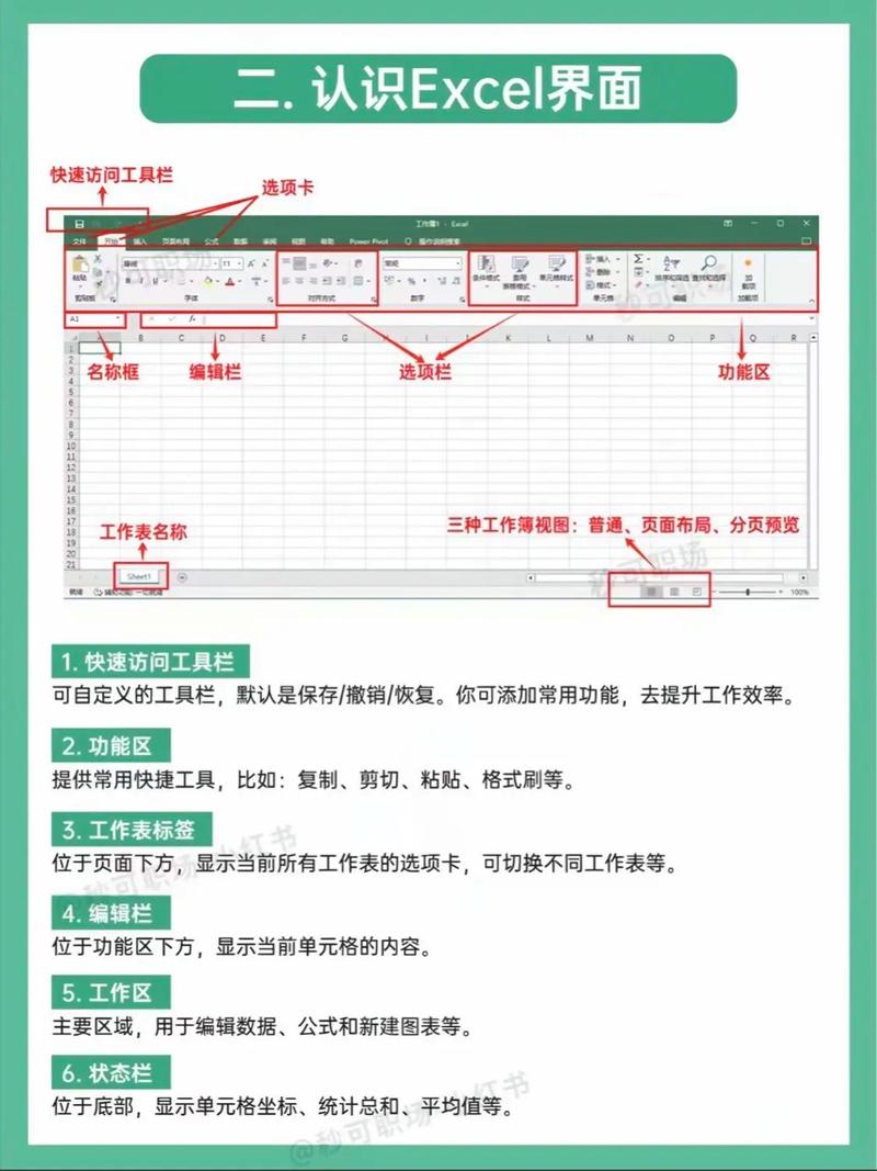 如何一步步制作新手入门级的Excel表格？