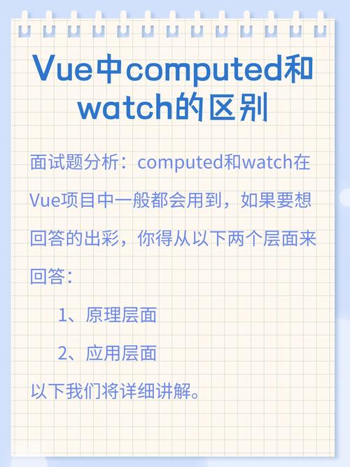 Vue中computed、watch和methods三者有何本质区别？