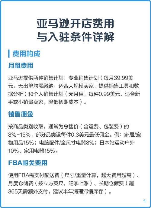 亚马逊全球开店指南中包含哪些具体费用？