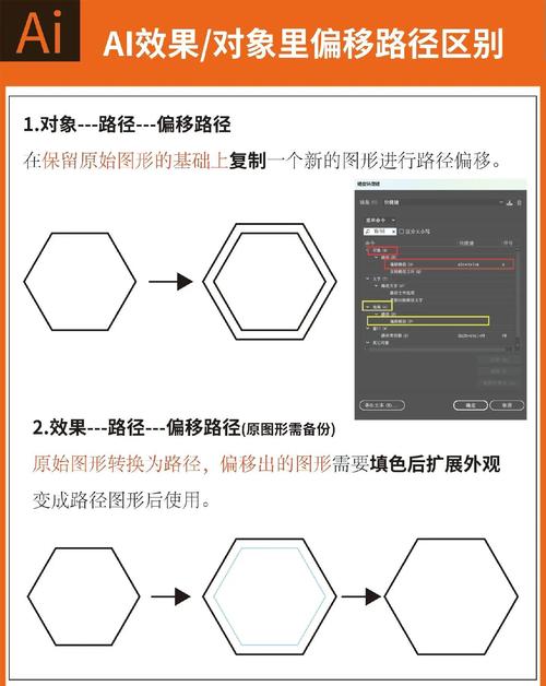 移动矢量与移动元素如何导致矢量大小差异显著？
