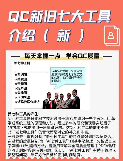 如何通过五金工具优化，实现流量和转化率的双重提升？
