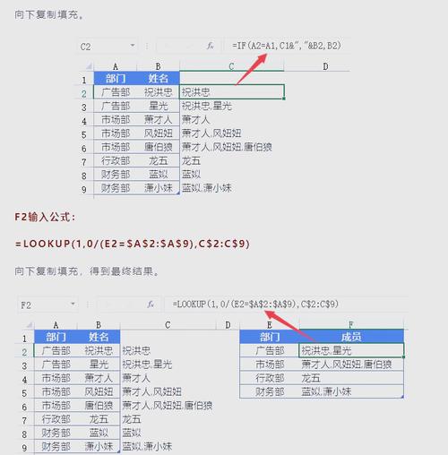 如何实现Vue表格中单元格多列合并的长尾词？