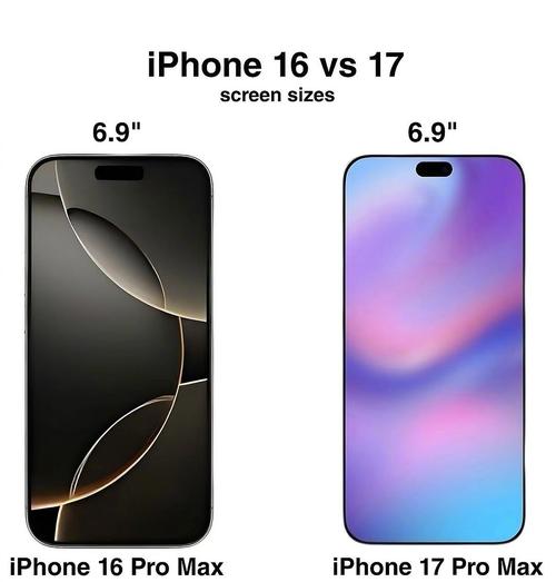 iPhone16是否会显著增大其显示屏尺寸？