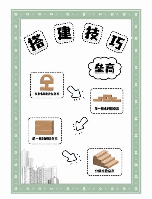 如何快速搭建并入门WEEX开发环境？