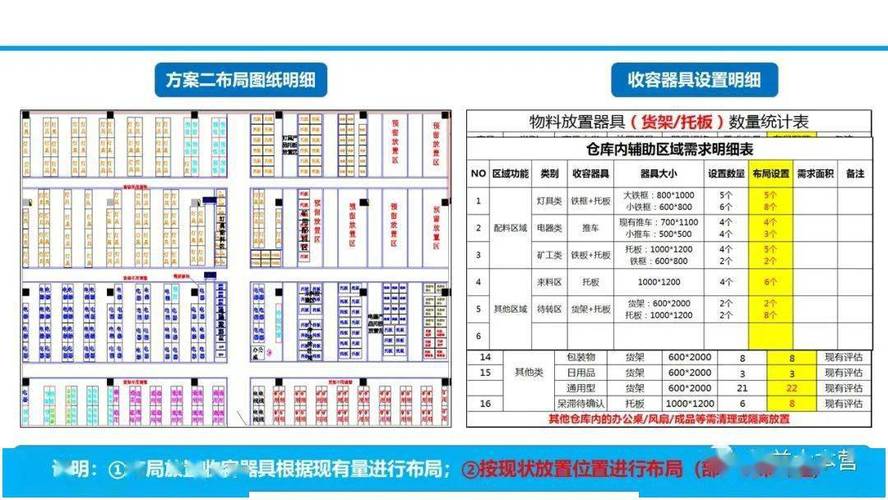 如何详细规划并执行创建基础步骤概览网站的全过程？