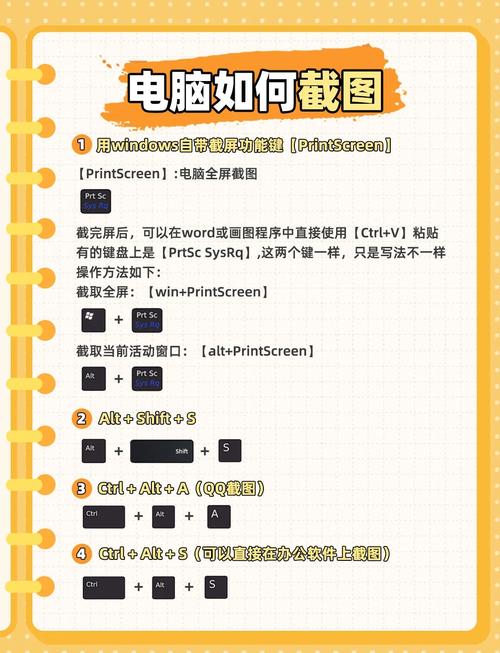 电脑截图有哪几种操作方法？