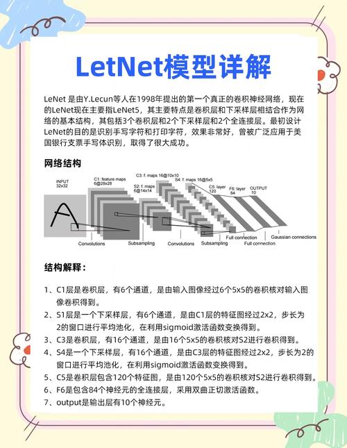 .NET中可空值类型Nullable如何实现类型安全？
