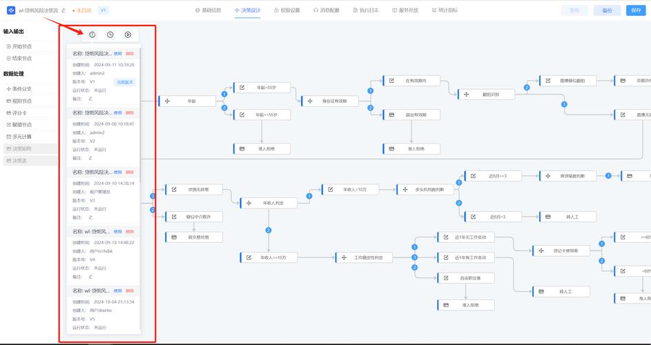 如何深入掌握.NET RulesEngine（规则引擎）的全面应用技巧？