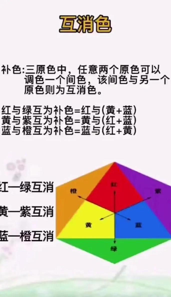 Java面试高频必背：掌握三色标记法技巧！