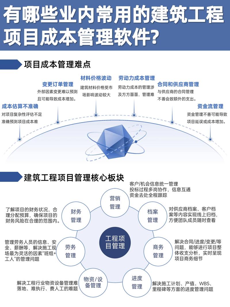 如何比较swoole和workerman在项目开发成本上的差异？