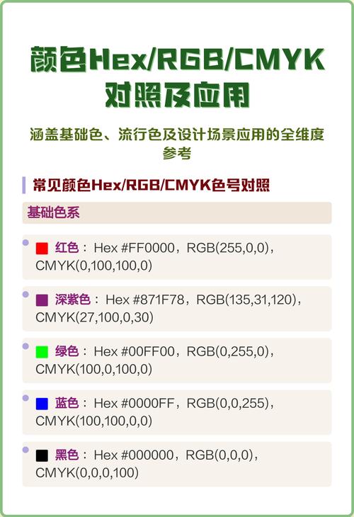 如何实现颜色渐变、RGB与HEX之间的相互转换？