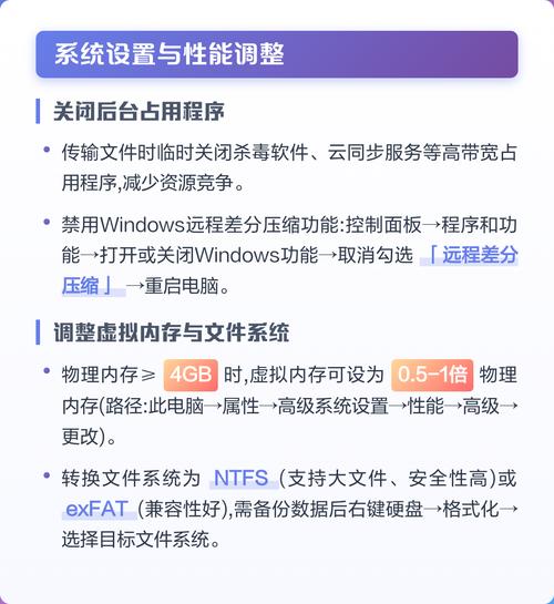 如何优化硬盘写操作以提高速度？