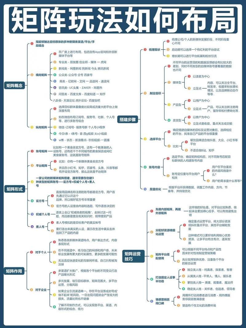 石榴婆矩阵内容丰富、互动性强，有没有什么特别推荐的功能或玩法呢？