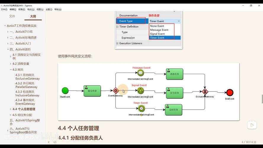 Spring与Activiti整合步骤详解是怎样的？