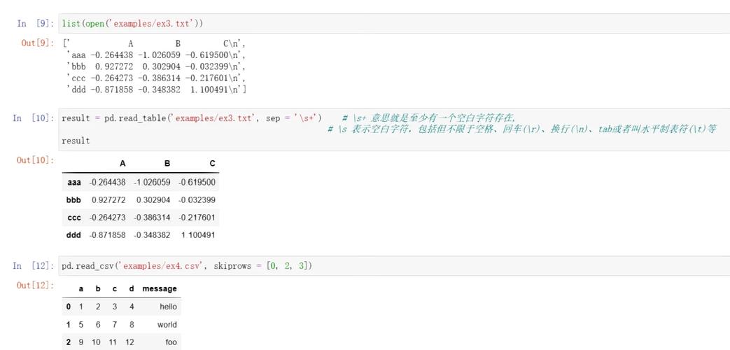 如何运用Python 2.x csv模块高效读写各类复杂CSV文件？