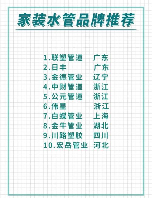 ppr水管哪个品牌质量好，排名前十的品牌有哪些？