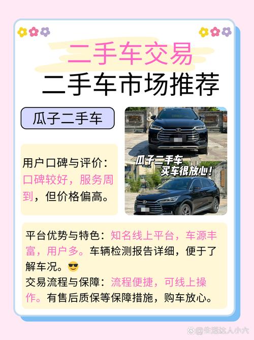 如何快速发布二手车信息，精准触达潜在买家？