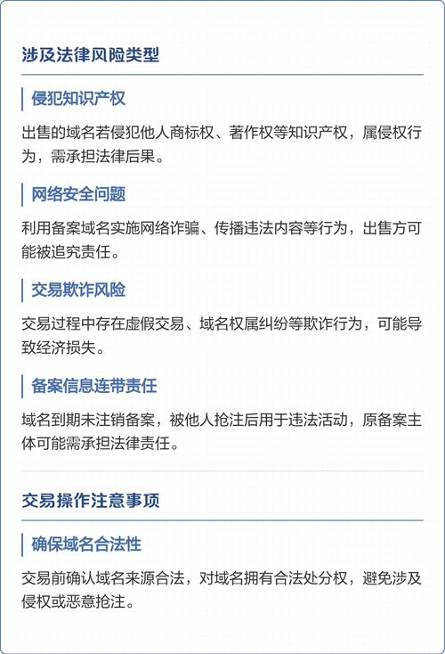 域名交易有哪些潜在风险需要注意?
