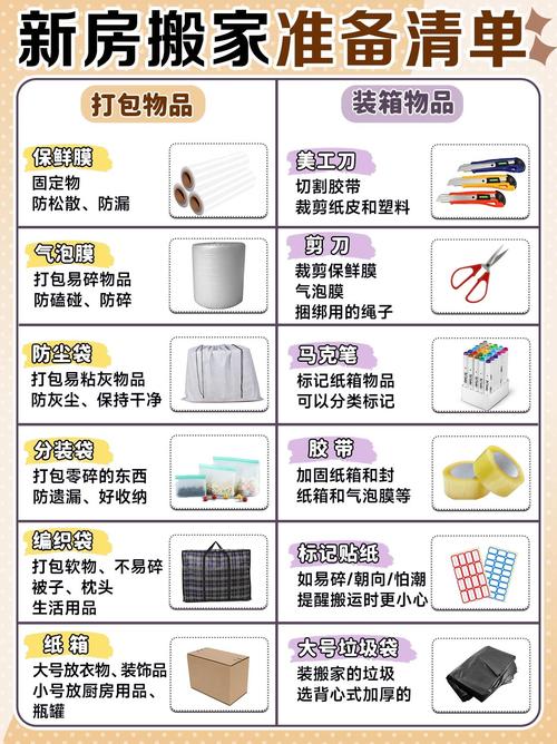 如何正确运用Maven的packaging标签进行项目打包？