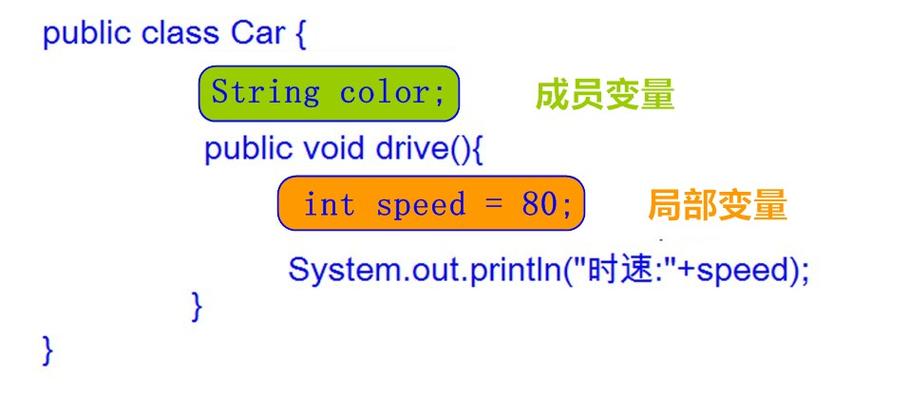 OOP中，如何通过封装实现类与对象的紧密联系？