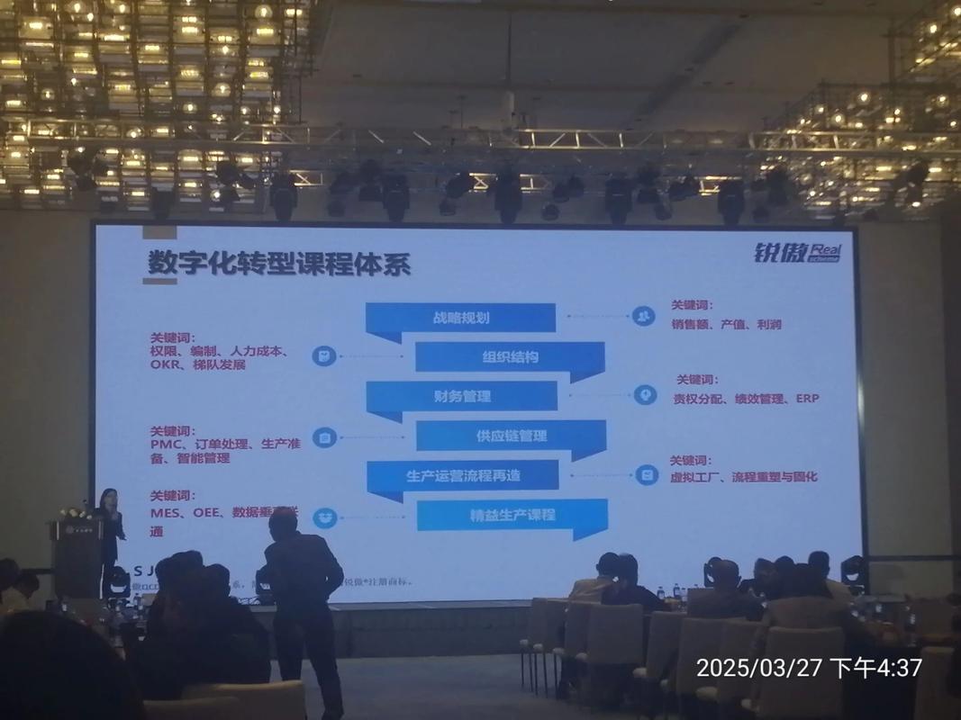 天津建站公司如何助力企业在数字化时代实现蓬勃发展？