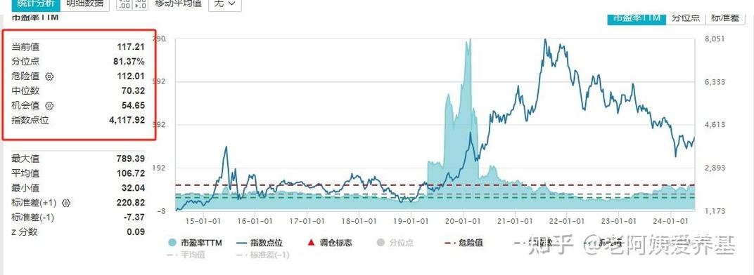独立站是否已沦为夕阳产业？揭秘其真实现状！