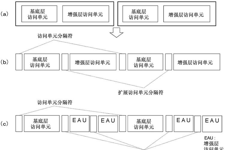 如何利用Webman框架实现邮件发送与接收的详细操作流程？