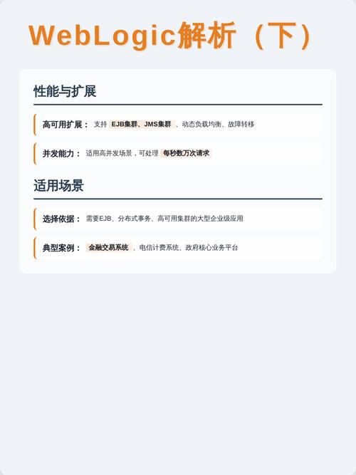 WebLogic与Tomcat在擴展性上有哪些差异，如何体现各自的长尾优势？