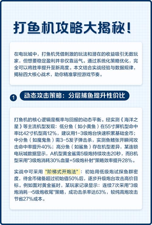 如何通过创新策略，让捕鱼达人迅速成为市场爆款游戏？