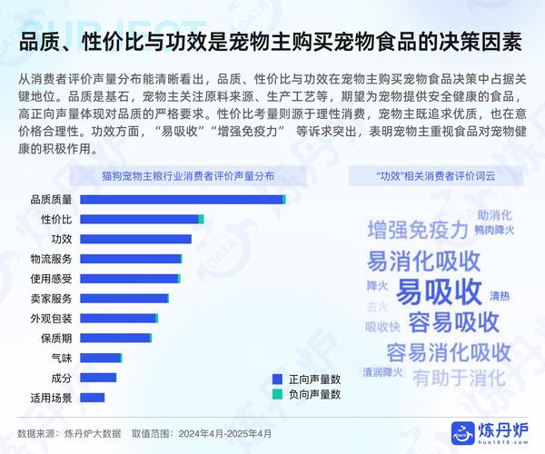 快手电商美妆、生鲜、宠物行业类目调整后对商家有哪些具体影响？