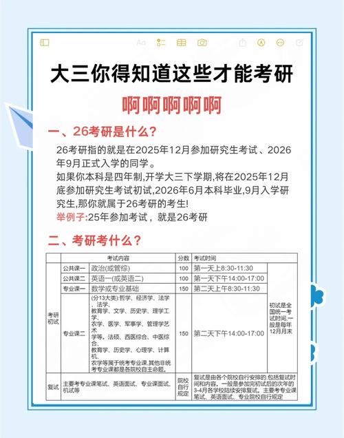 考研高数8小时选填方法技巧速成（四）有哪些具体操作步骤？