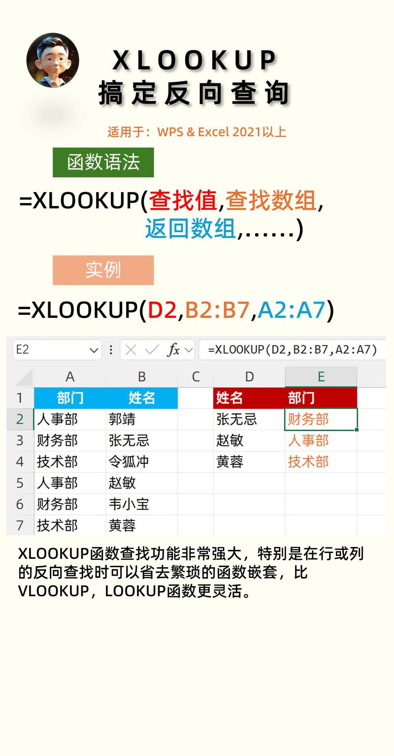 如何查询某个网站的详细反向链接信息？