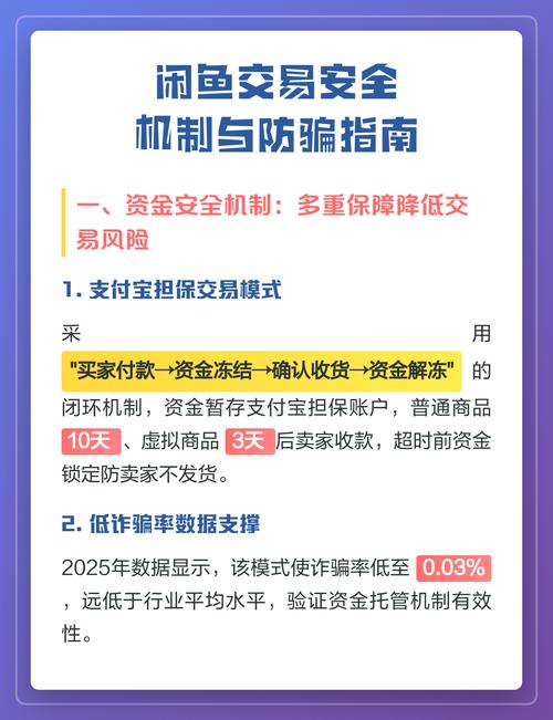 如何避免闲鱼交易付款陷阱，确保交易安全？