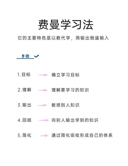 如何制定高效学习网站推广策略，轻松突破推广瓶颈？