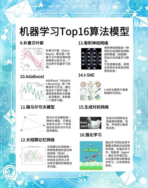 计算机项目与算法之间有何根本差异，竟如此微妙而深远？