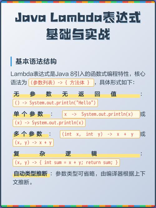 如何通过Java Lambda表达式简化函数式编程操作？