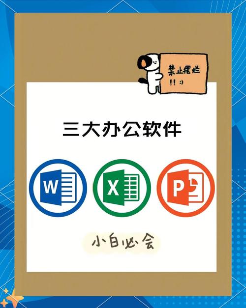 这三个软件的基本功能分别是什么？word、excel、powerpoint？