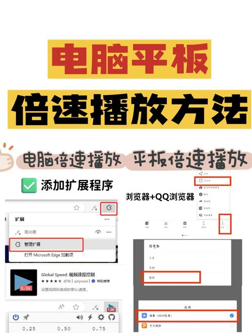 如何编写一个支持长尾关键词的网页视频播放器代码？