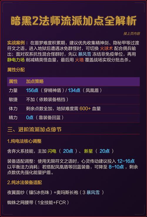 暗黑2重置版法师如何进行最强流派加点，适合新人的暗黑2法师加点新人指导攻略有哪些？