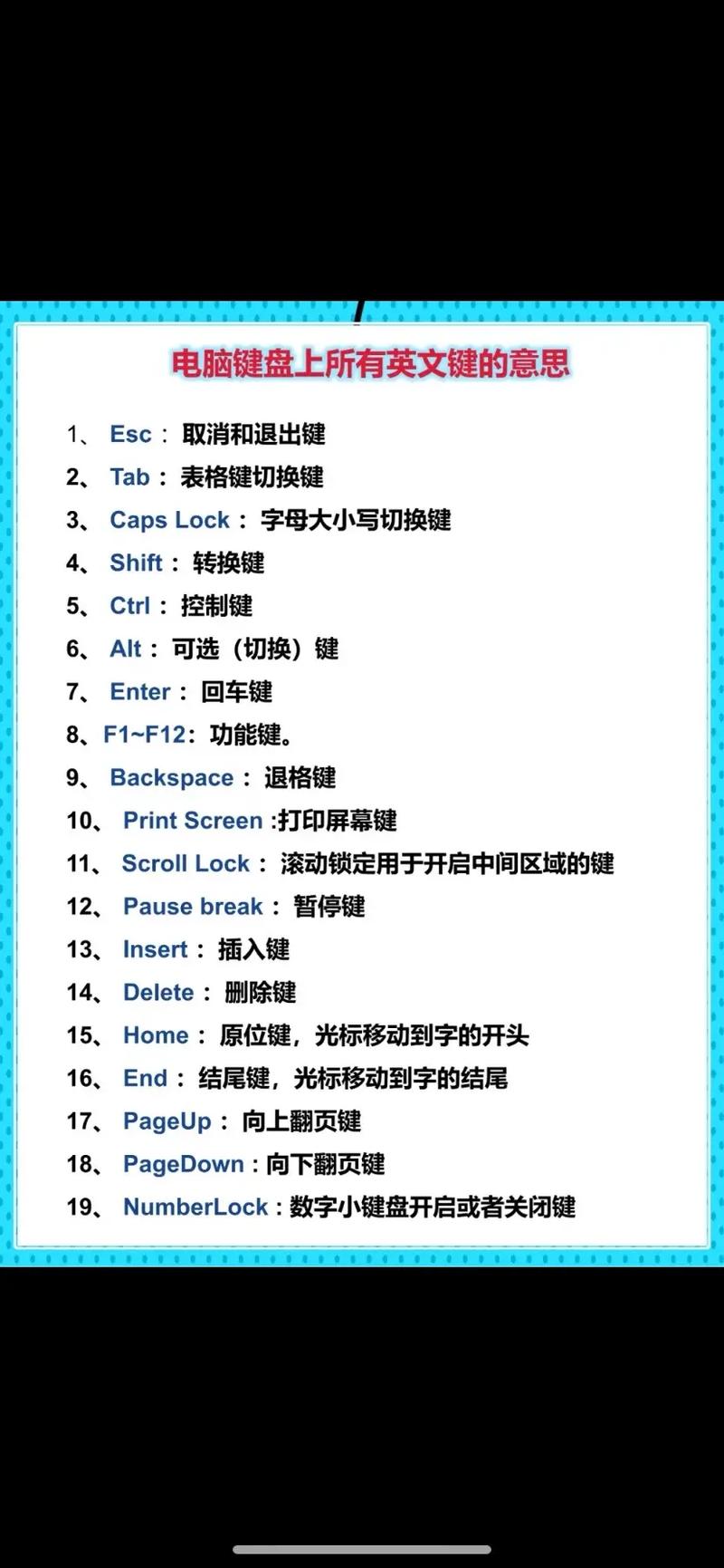 计算机中字母字符的大小比较依据什么规则进行？