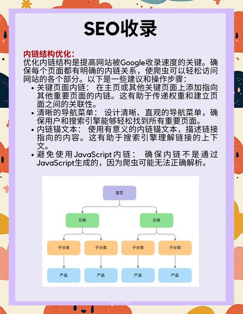新站和老站SEO优化方法有哪些差异？