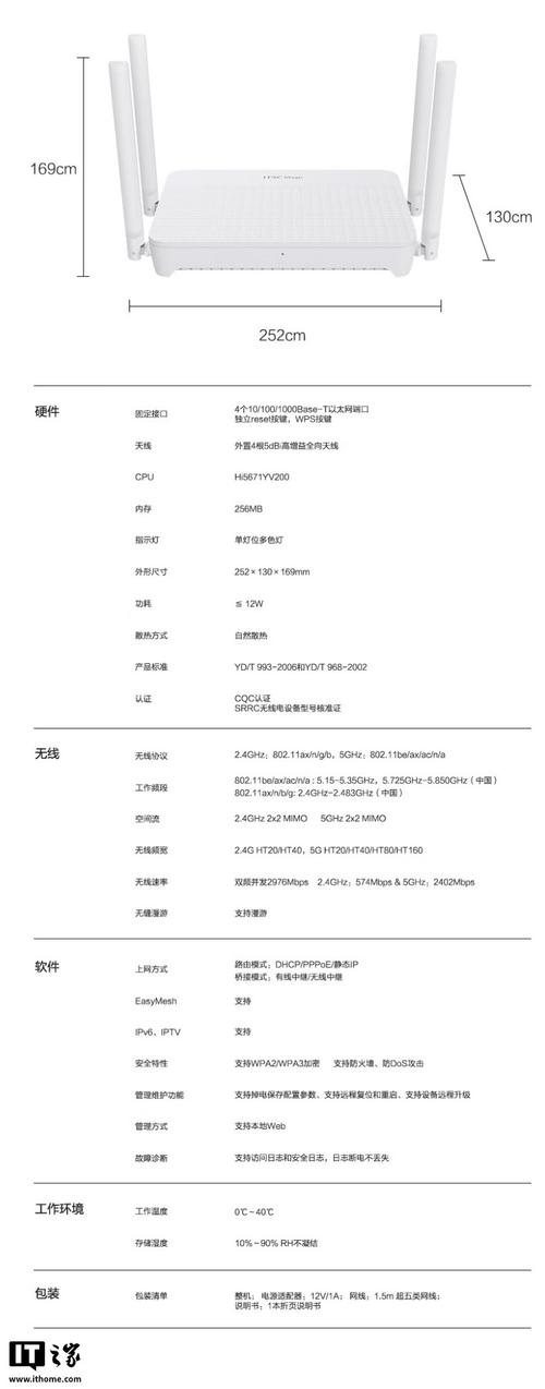 Nuxt动态路由参数校验怎么做？