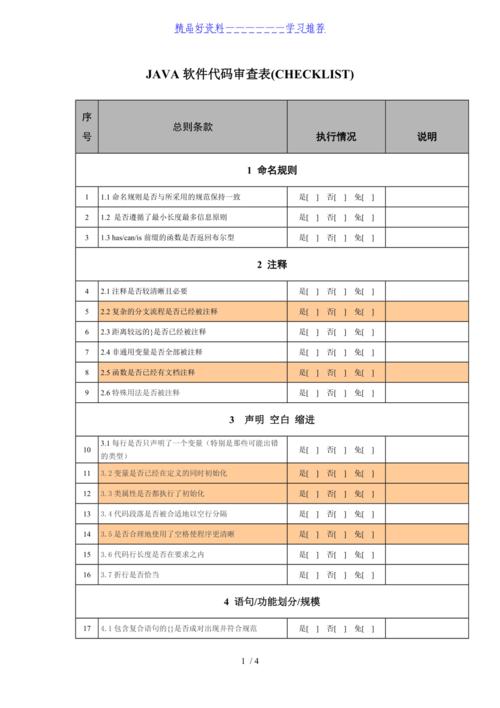 如何通过Java代码审查工具提升代码审查效率和质量？