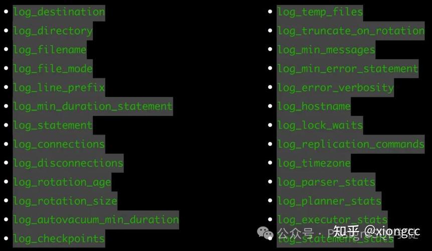 学习Ubuntu PostgreSQL日志分析技巧，能迅速锁定问题点，有效提高数据库运维效能吗？